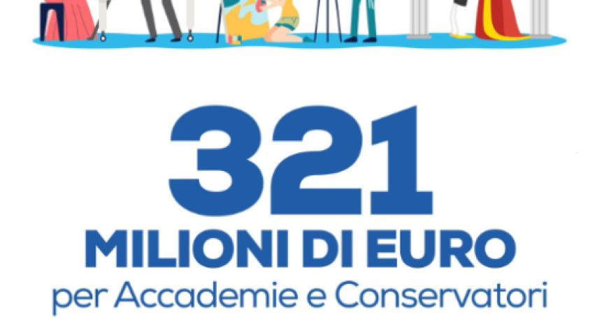 321 milioni